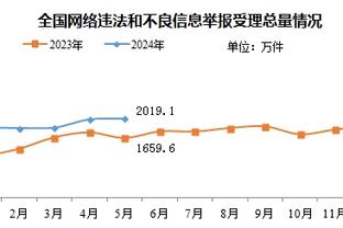 恩里克：姆巴佩没有固定在中路，他在进攻端有充分的自由